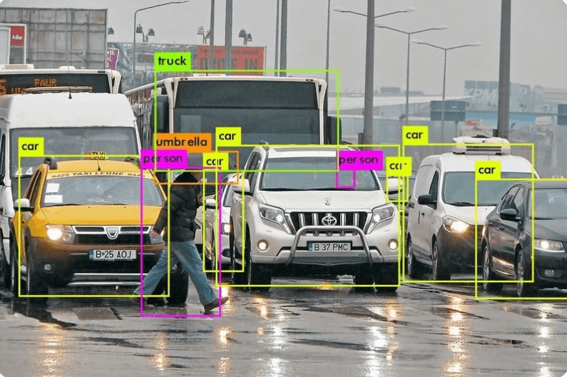 Computer Vision & Object Recognition