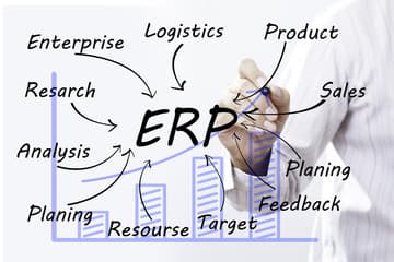 ERP